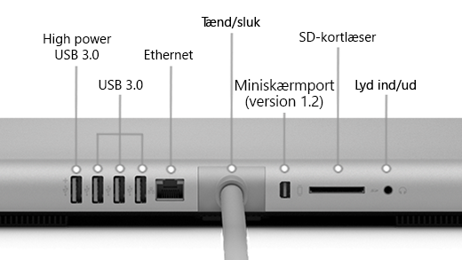 Bagsiden af Surface Studio (1. generation), som viser en USB 3.0-port med høj effekt, 3 USB 3.0-porte, strømkilde, Mini DisplayPort (version 1.2), SD-kortlæser og lydind-/ud-port.
