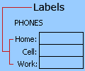 Eksempel på et kontrolelement af typen etiket i en formular