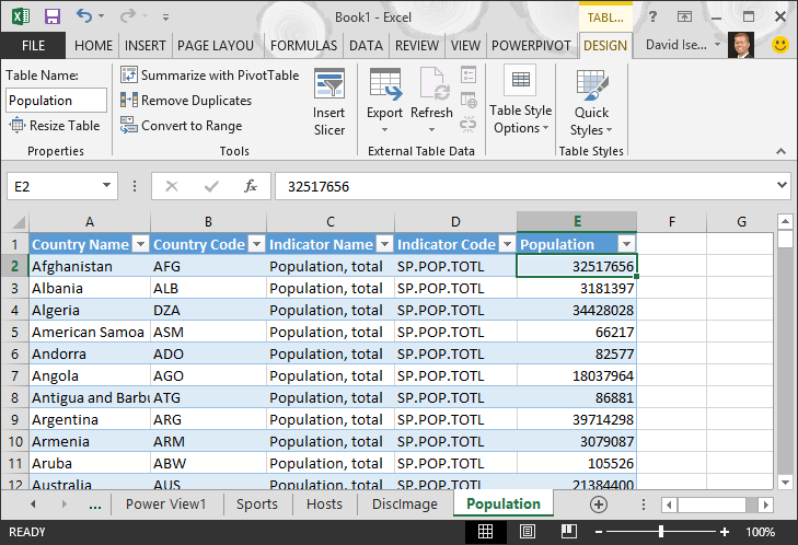 Populationsdata, der er hentet ind i Excel