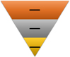 SmartArt-grafiklayoutet Omvendt pyramide
