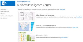 Business Intelligence Center-webstedets startside