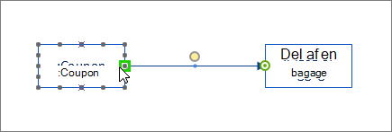 Meddelelsesfigur med enden fremhævet med grønt og forbundet til en anden livlinefigur