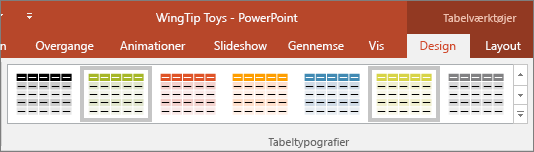 viser tabeltypografier i PowerPoint