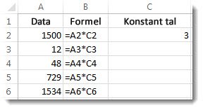 Data i kolonne A, formler i kolonne B og tallet 3 i celle C2