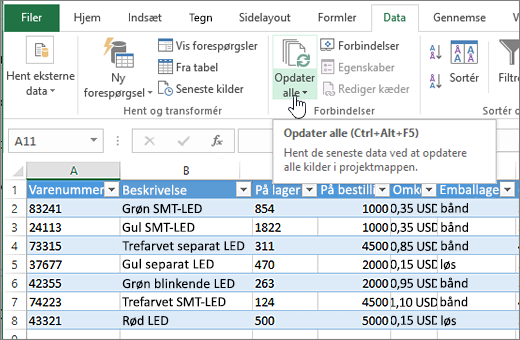 Excel-regneark med importeret liste og knappen Opdater alt fremhævet.