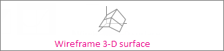 3D-grundfladediagram (trådnet)