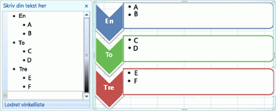Listelayoutet Lodret vinkel, der viser to niveauer med tekst