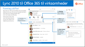 Miniaturebillede af vejledning til skift mellem Lync 2010 og Office 365