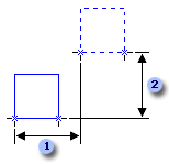To rektangler viser bevægelsen i vandret og lodret retning