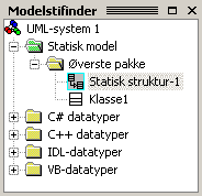 Modelstifinder viser indholdet af dit UML-system i en hierarkisk træstruktur