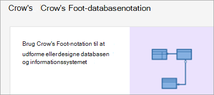 Viser Crow's Foot-database notationsdiagram