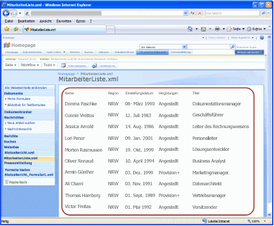 XML-Beispielmitarbeiterliste, die in Office SharePoint Server 2007 in eine Webseite konvertiert wurde