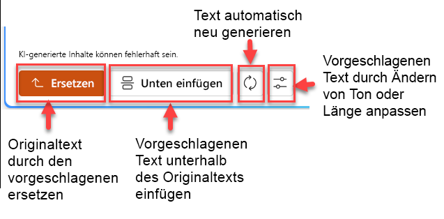 Screenshot des vorgeschlagenen Textbereichs mit vier Schaltflächen: ersetzen, unten einfügen, neu generieren und anpassen.