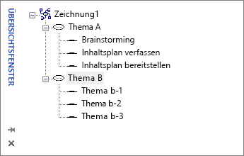 Visio-Gliederungsfenster