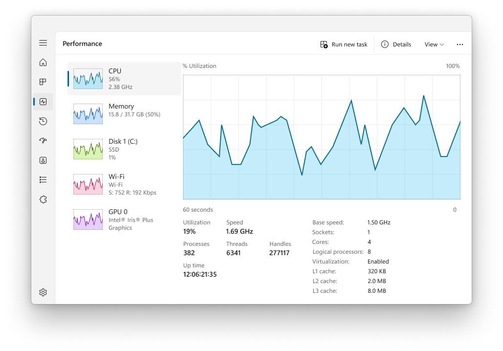 Screenshot der Registerkarte Task-Manager – Leistung.