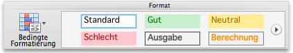 Registerkarte "Start", Gruppe "Format"