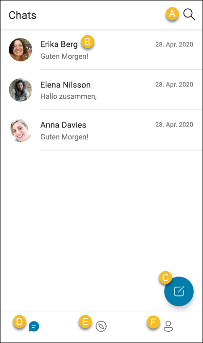 Eine Übersicht über die GroupMe-Optionen unter Android