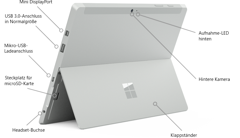 Features auf Surface 3, von der Rückseite angezeigt