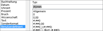 Dialogfeld "Zellen formatieren", Befehl "Benutzerdefiniert", Typ "[h]:mm"