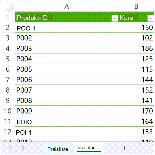 Eine Beispieltabelle des Produktbestands in Microsoft Excel.