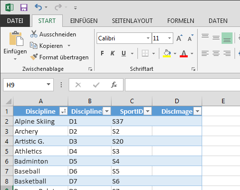 Eine Tabelle in Excel erweitern
