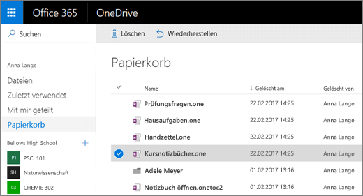 OneDrive Papierkorb mit einer Liste von Notizbuchseiten.