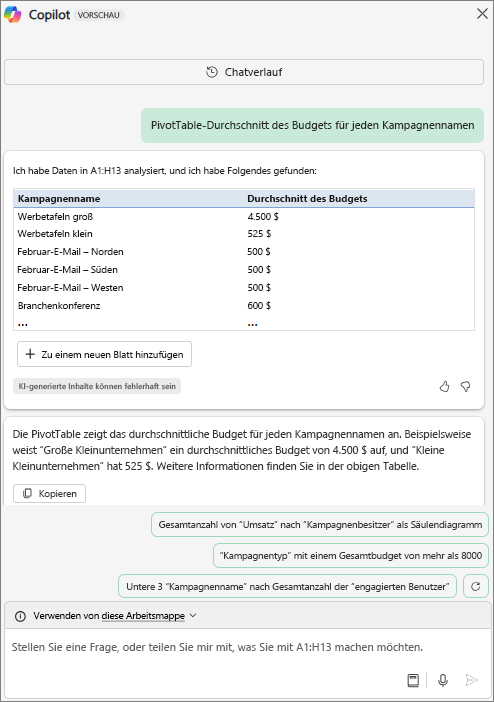 Ein Copilot-Bereich in Excel zeigt eine PivotTable als Antwort auf eine Anforderung für „PivotTable-Durchschnittsbudget für jeden Kampagnennamen“ an.