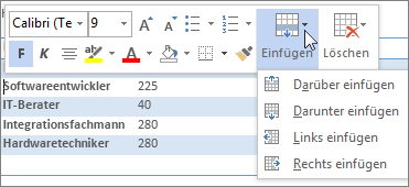 Erstellen einer Excel-Tabelle mit zwei Spalten in Deutschland