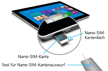 Einfügen einer Nano-SIM-Karte in Surface 3 (4G-LTE)