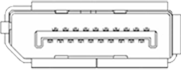 Standard DP-Connector