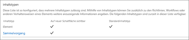 Auflistung des Websiteinhaltstyps