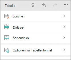 Windows Phone: Registerkarte "Tabelle"