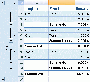 Example of outer and nested subtotals