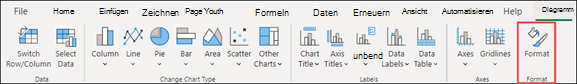 Diagrammformat von Excel für das Web