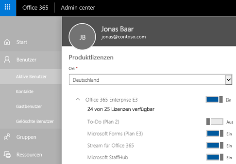 Ein Screenshot zeigt die Seite "Produktlizenzen" im Office 365 Admin Center mit dem Umschalter in der Position "Aus" für To-Do (Plan 2).