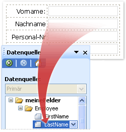 relationship between text box on form template and field in data source