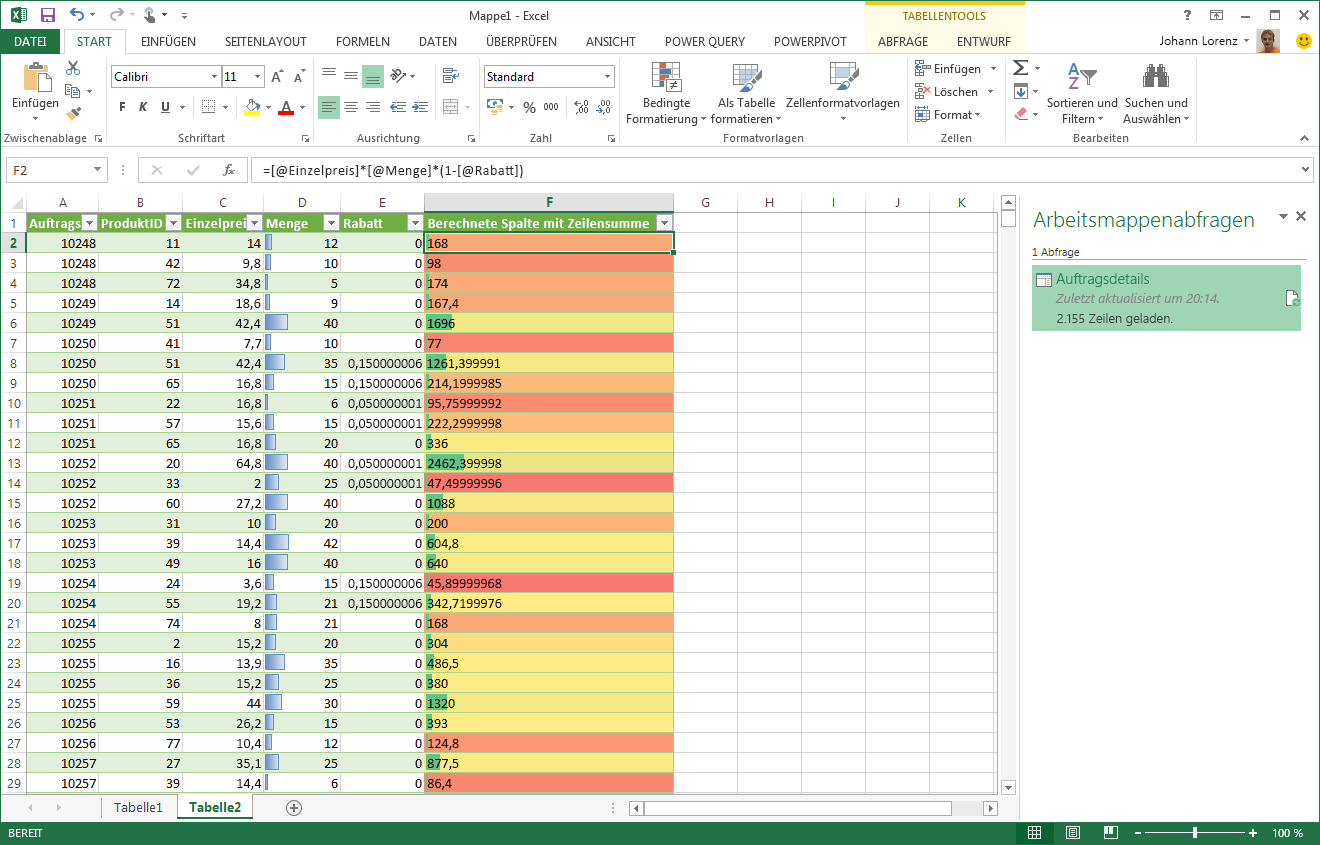 pivot a how query to create a table from in einer Spalteninhalts Einfügen benutzerdefinierten einer