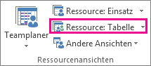 'Ressource: Tabelle' auf der Registerkarte 'Ansicht'