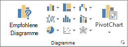 Schaltflächen für Excel-Diagramme