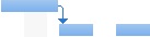 Abbildung eines unterbrochenen Vorgangs in einem Gantt-Diagramm.