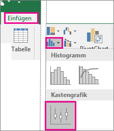 Diagrammtyp "Box und Wisker" auf der Registerkarte "Einfügen" in Office 2016 für Windows