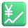 Teams Yen-Diagramm-Emoji