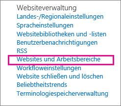 Abschnitt "Websites und Arbeitsbereiche" der Seite "Websiteeinstellungen"