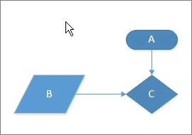 Die Lassoauswahl verwendet die Freihandzeichnung zum Auswählen von Shapes.