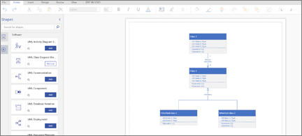 Eine Hierarchie von UML-Klassendiagramm-Shapes