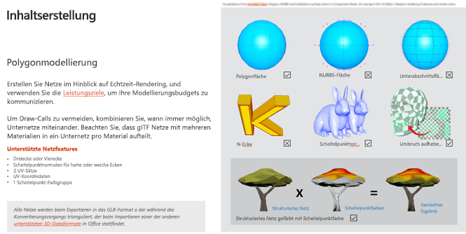 Screenshot aus dem Abschnitt "Inhaltserstellung" der Richtlinien für 3D-Inhalte