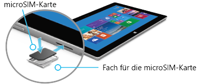 Einfügen der SIM-Karte in Surface 2