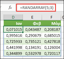 Συνάρτηση RANDARRAY στο Excel. Η συνάρτηση RANDARRAY(5,3) επιστρέφει τυχαίες τιμές μεταξύ 0 και 1 σε έναν πίνακα που αποτελείται από 5 γραμμές και 3 στήλες.