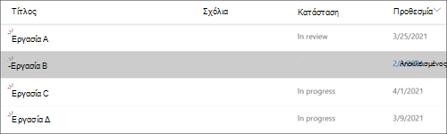 Εικόνα λίστας με επισημασμένο το δεύτερο στοιχείο, με κατάσταση Αποκλεισμένο