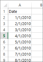 Στήλη ημερομηνιών στο Excel